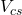 V_{cs}