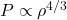 P \propto \rho^{4/3}